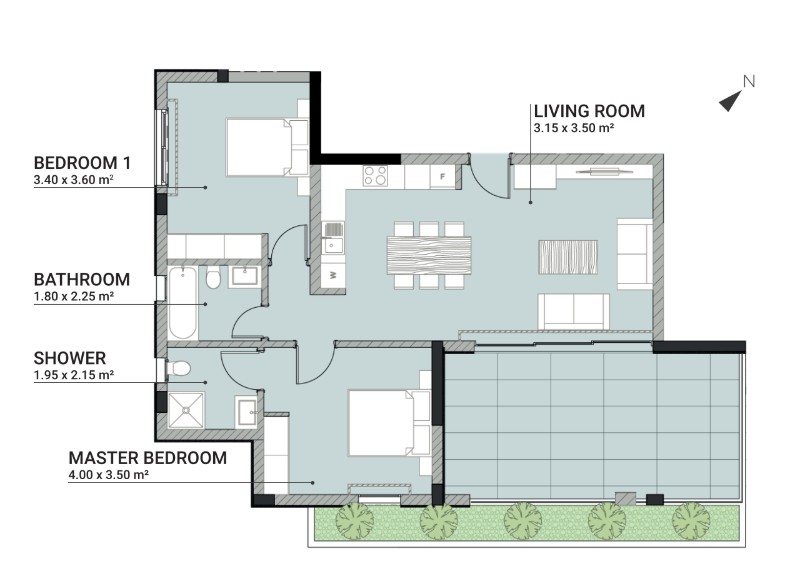 property plan