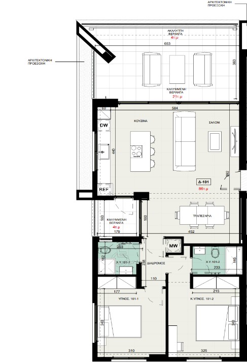 property plan