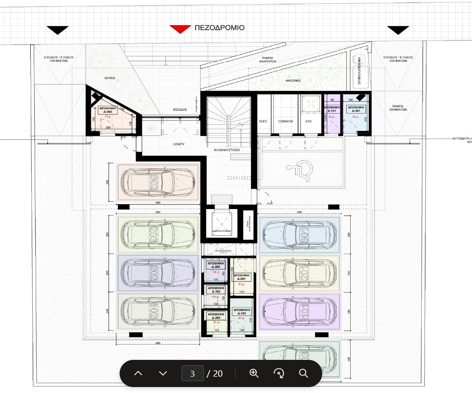 property plan