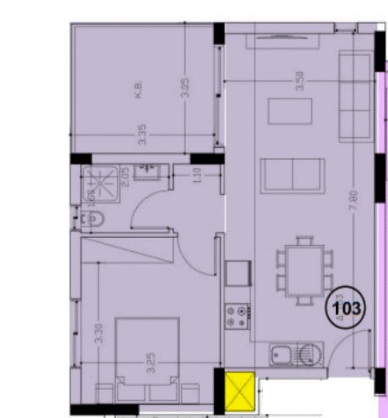property plan