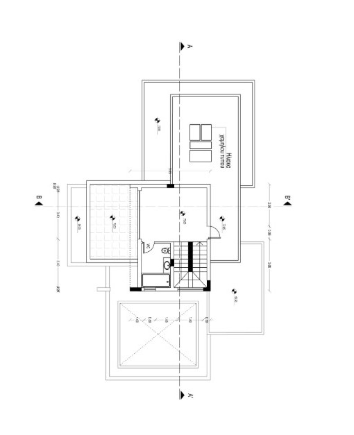 property plan