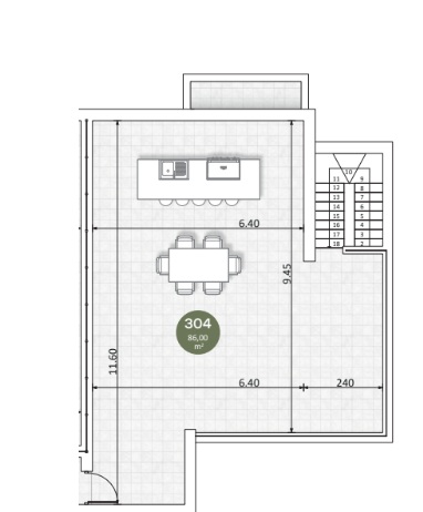 property plan