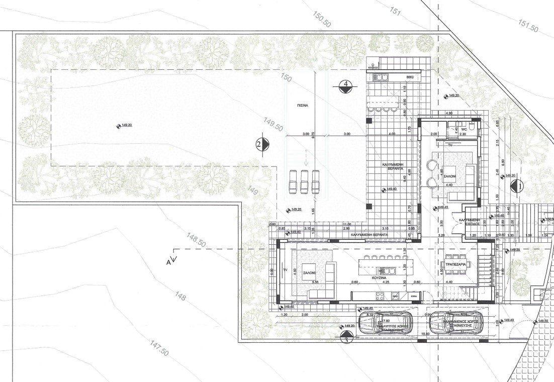 property plan