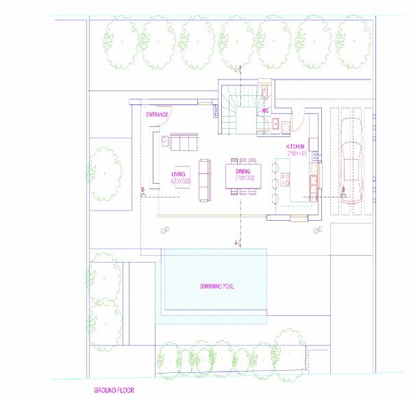 property plan