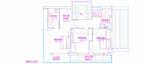 property plan