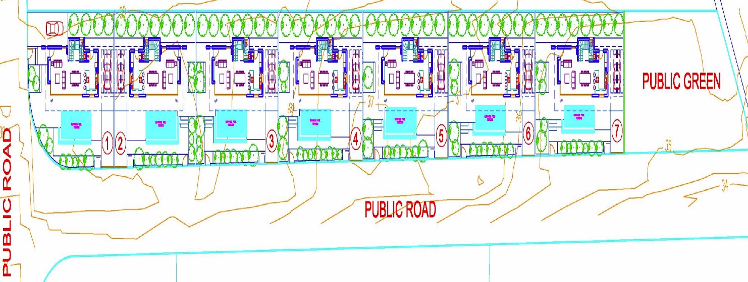 property plan