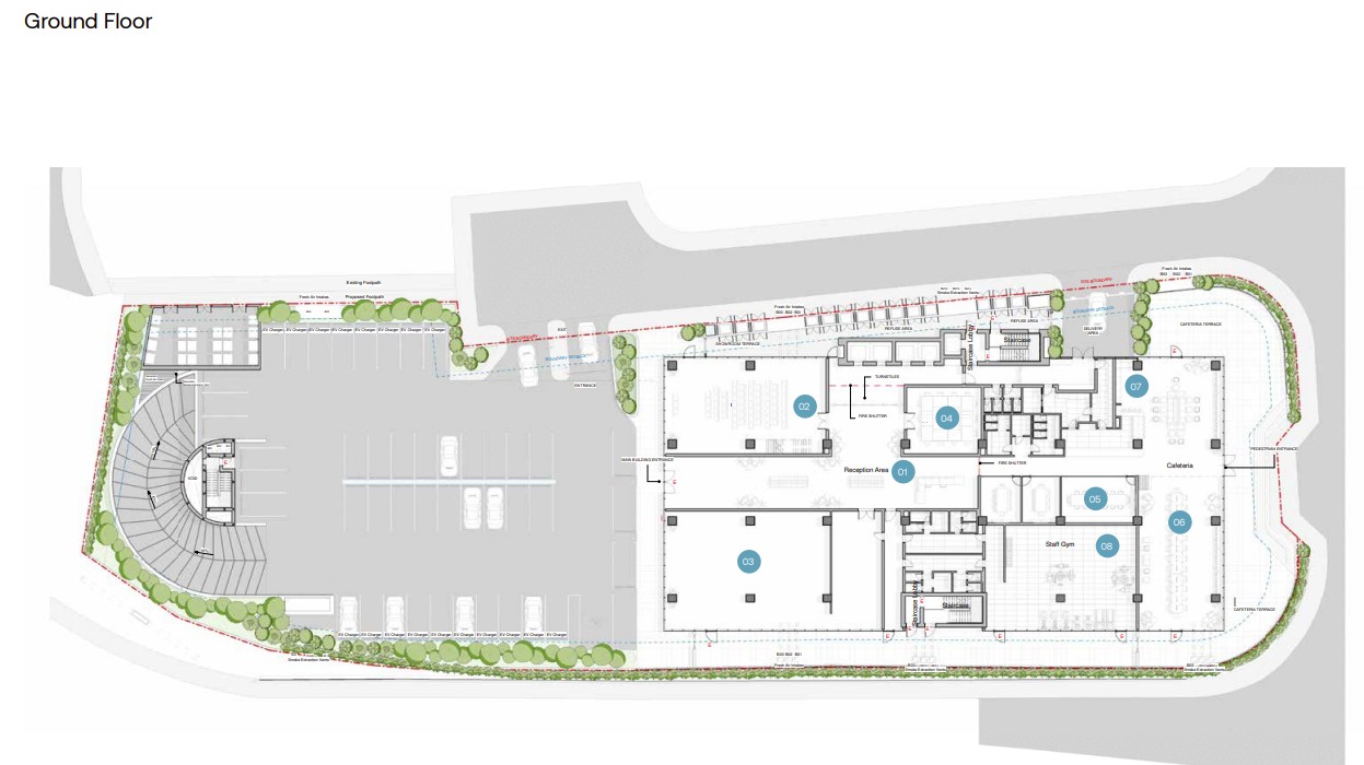 property plan