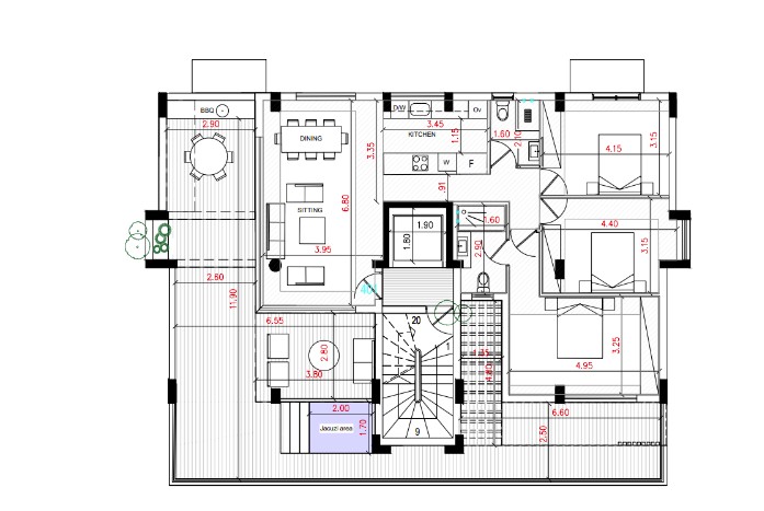 property plan