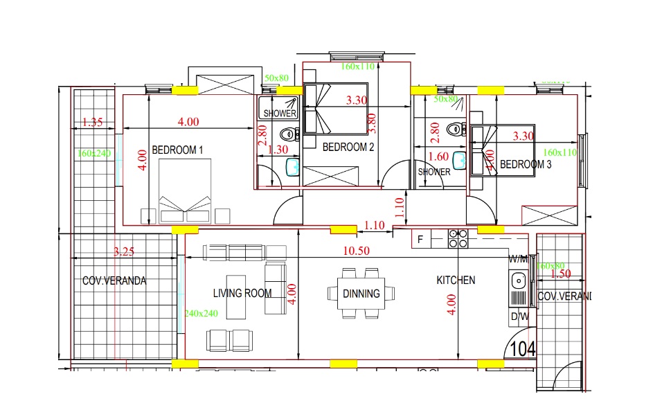 property plan