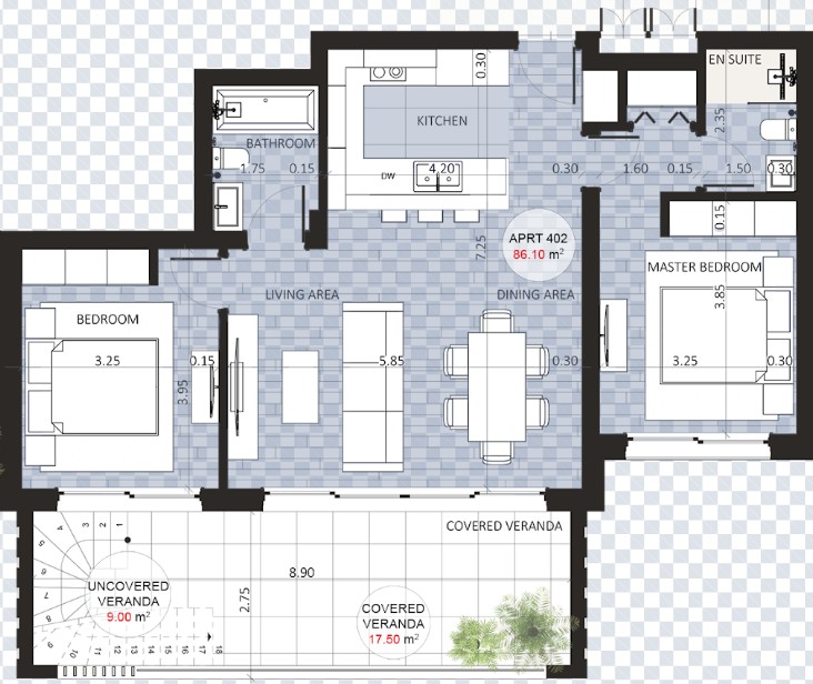 property plan
