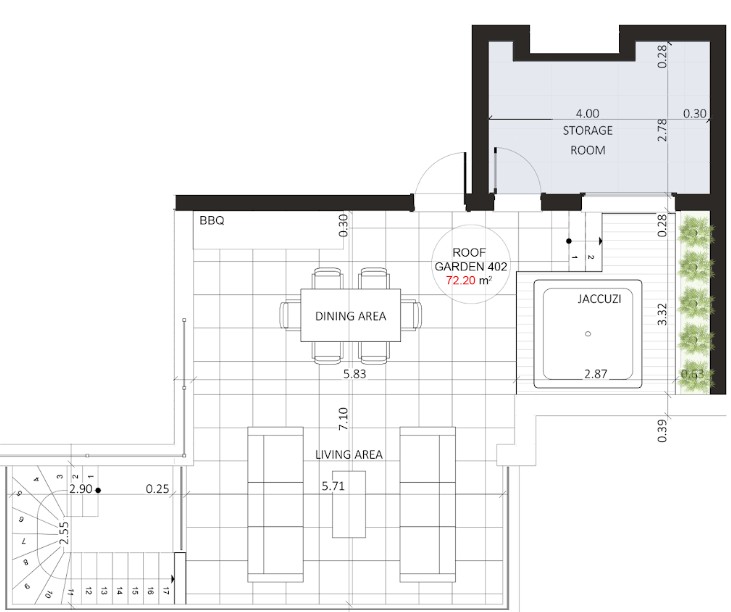 property plan