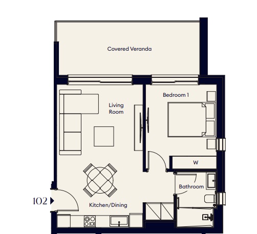 property plan