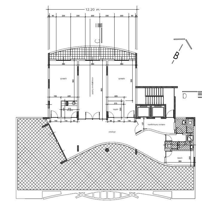 property plan