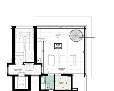property plan