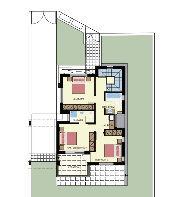 property plan