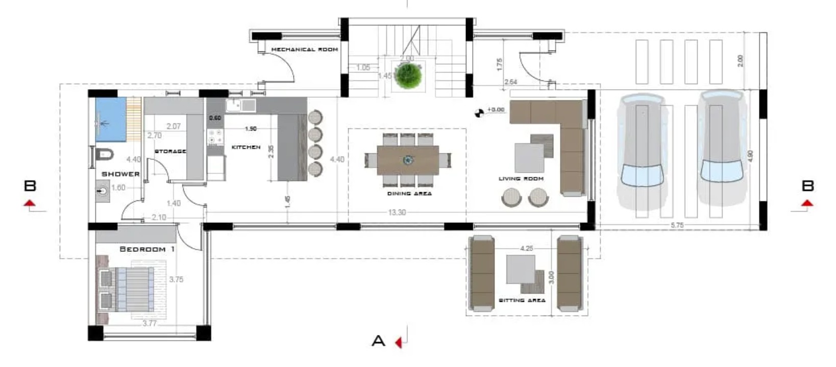 property plan