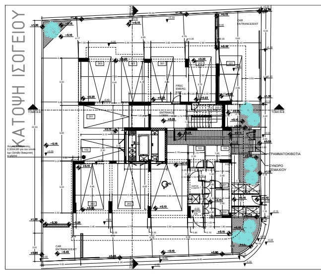 property plan