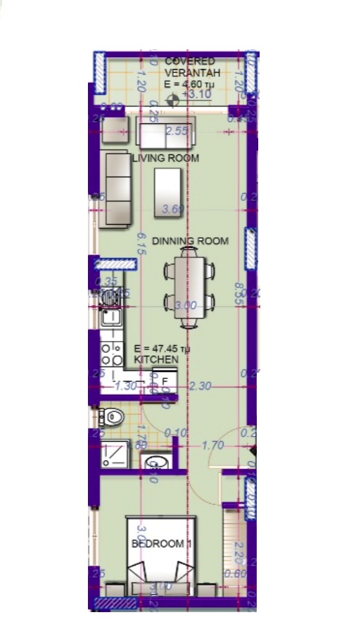 property plan