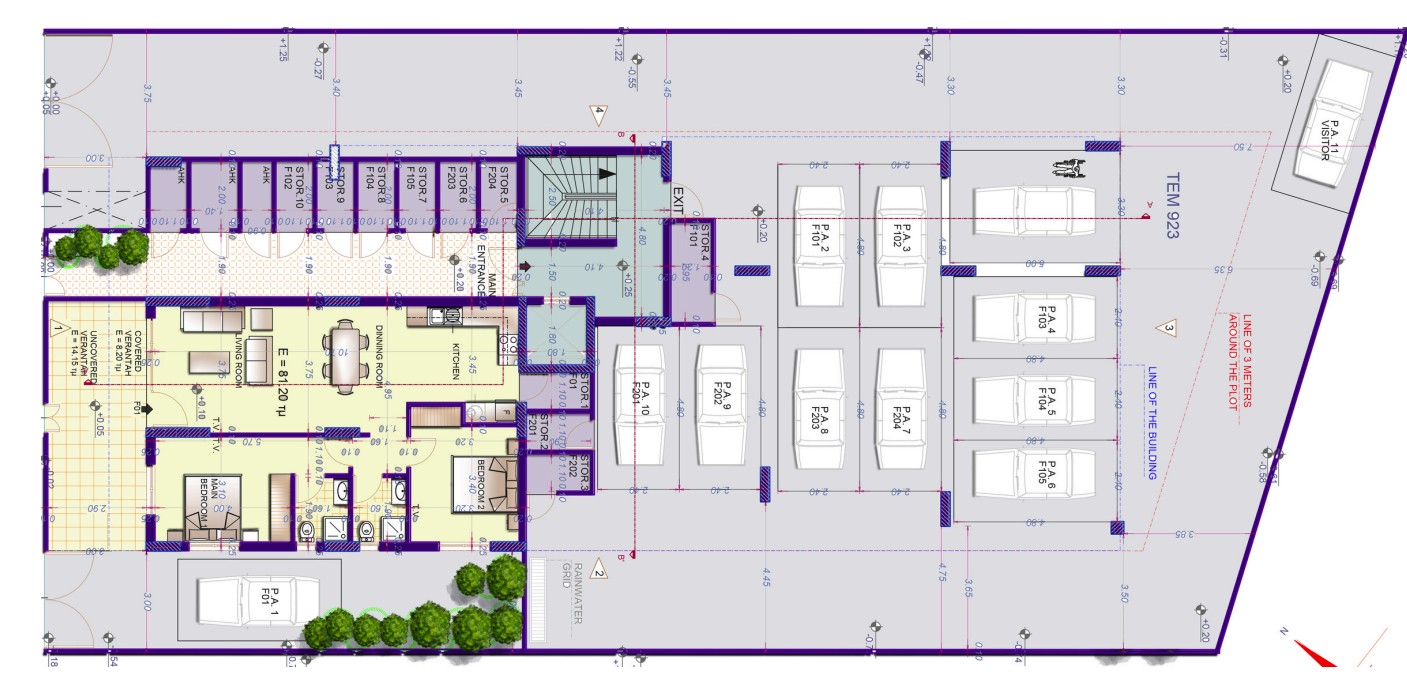 property plan