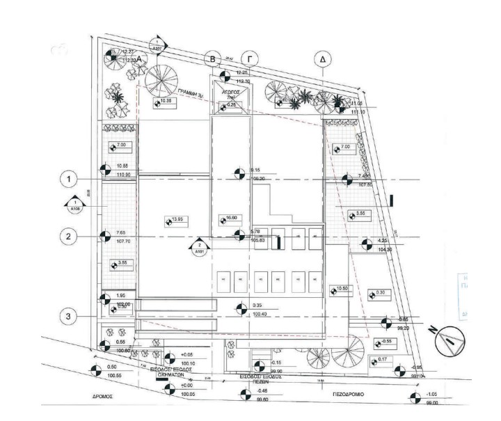 property plan