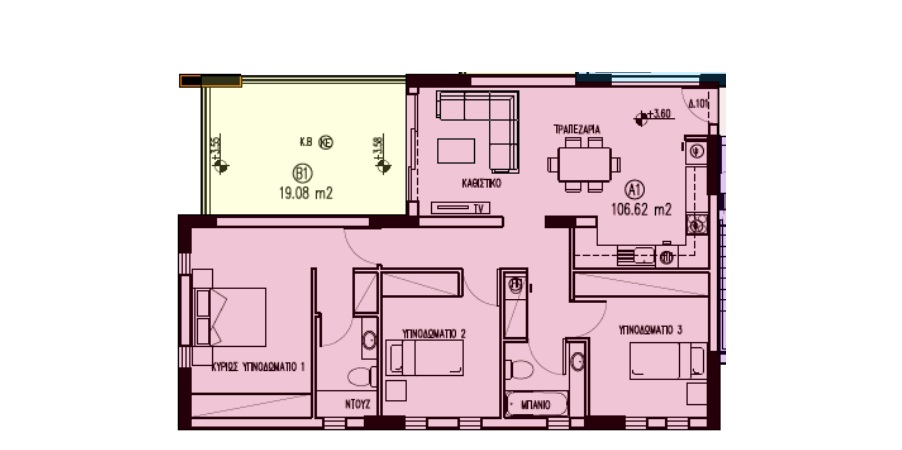 property plan