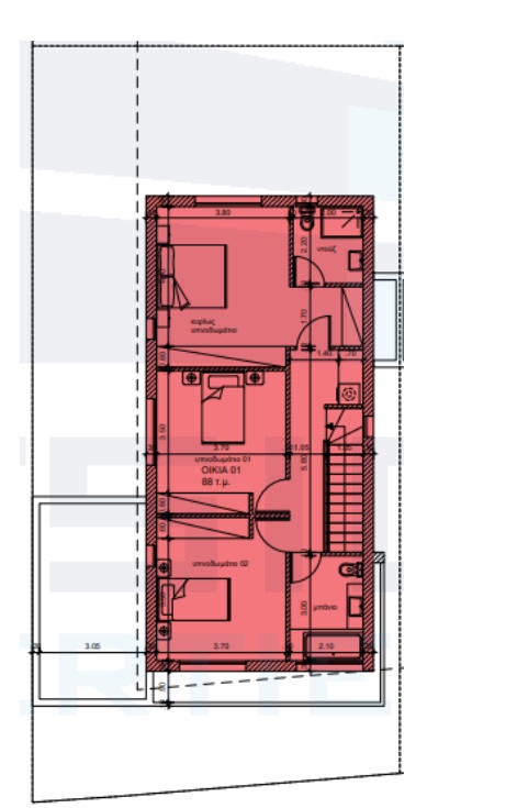 property plan