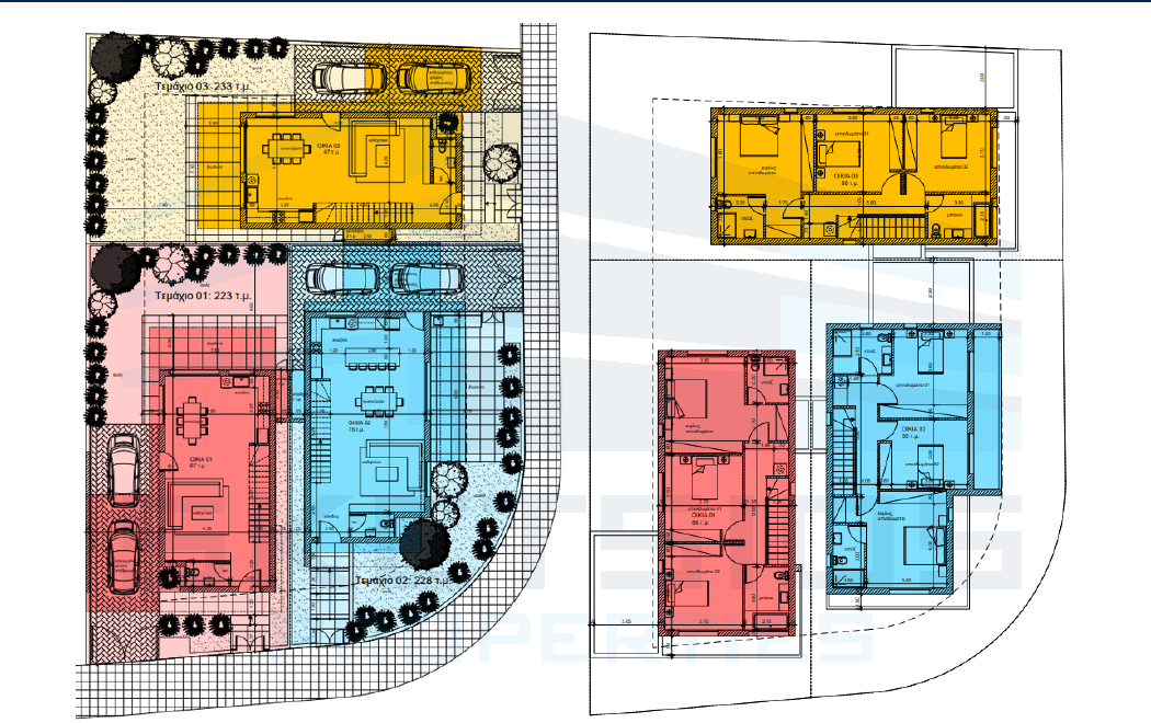 property plan