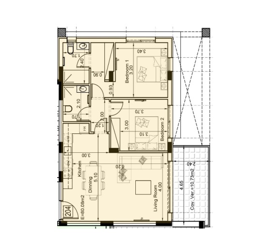 property plan