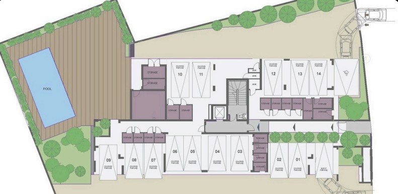 property plan