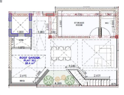 property plan