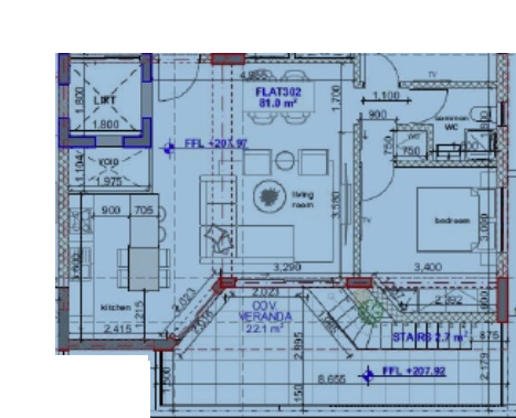 property plan