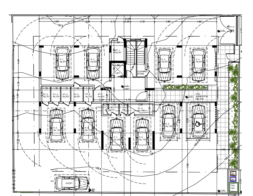property plan