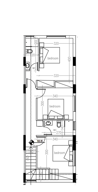 property plan