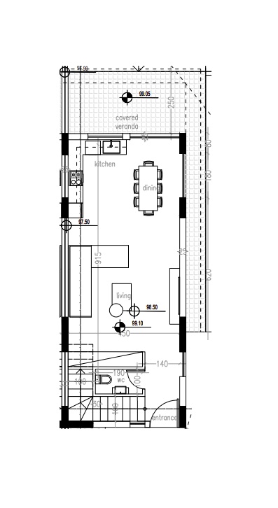 property plan
