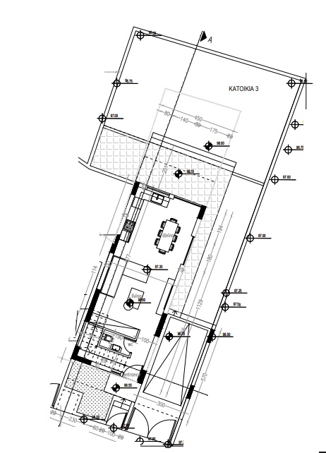 property plan