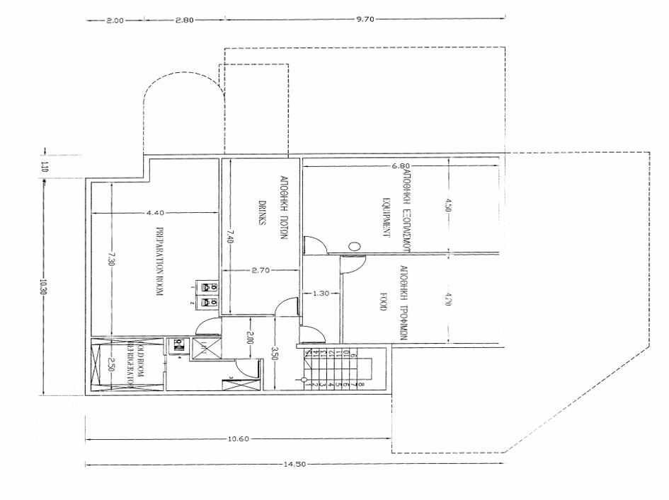 property plan
