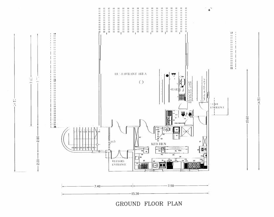 property plan