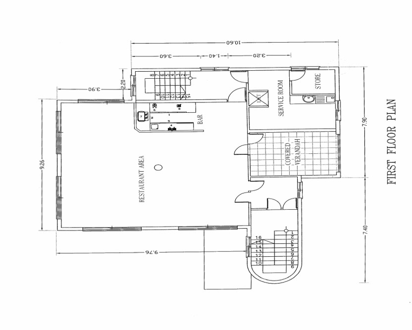 property plan