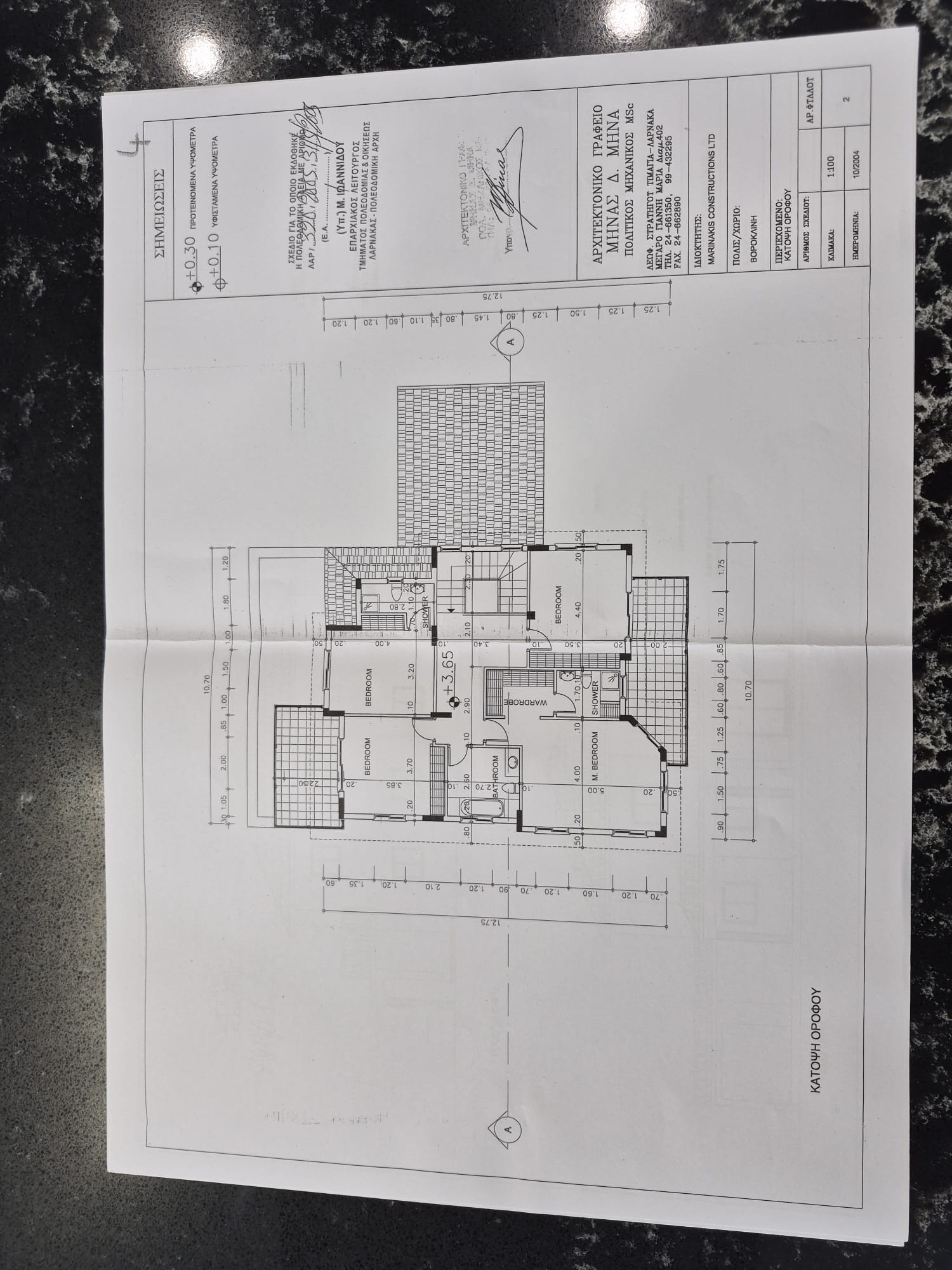 property plan
