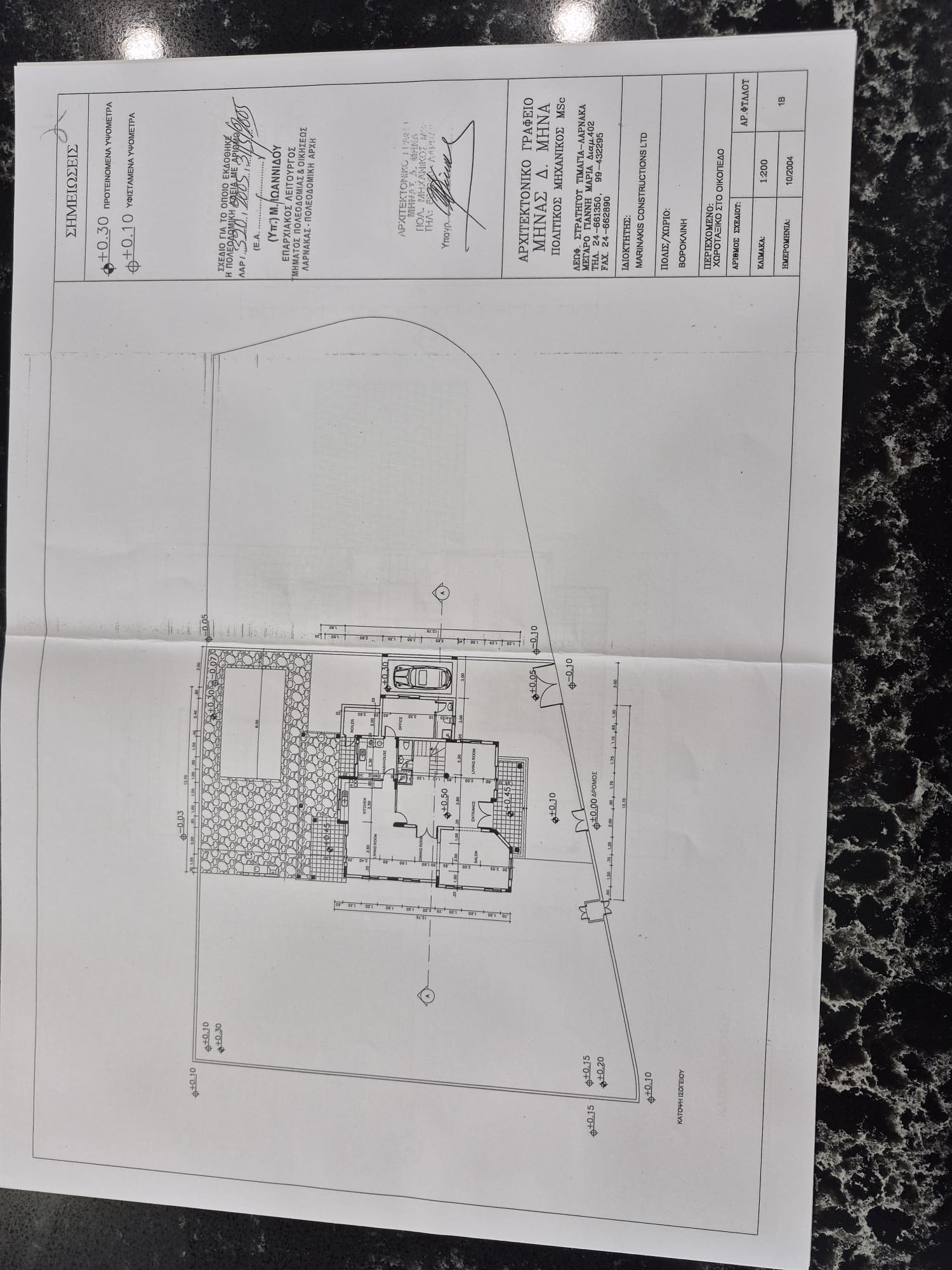 property plan