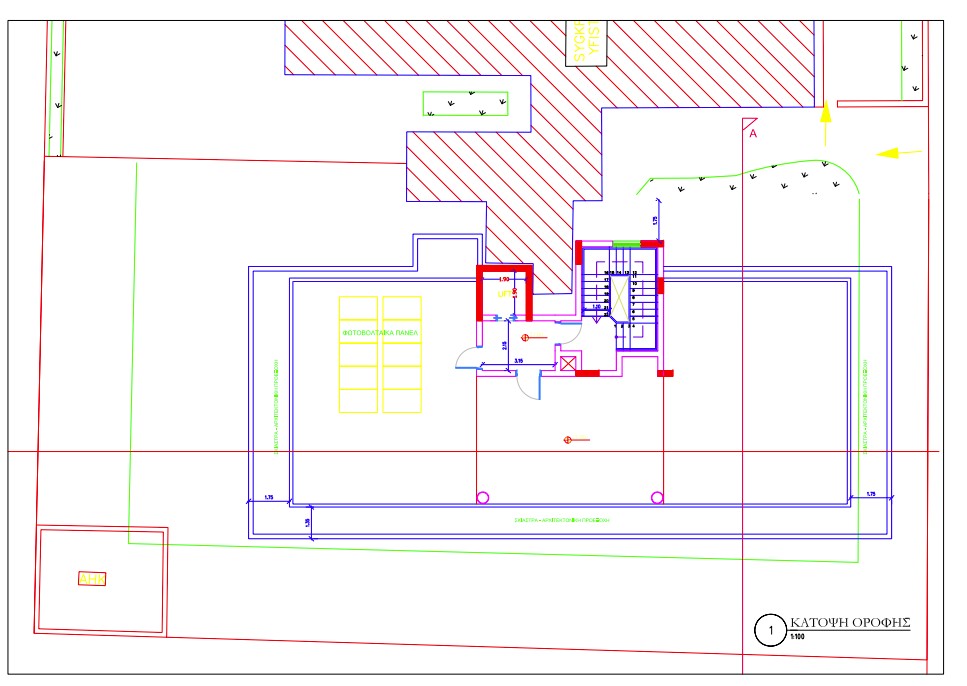 property plan