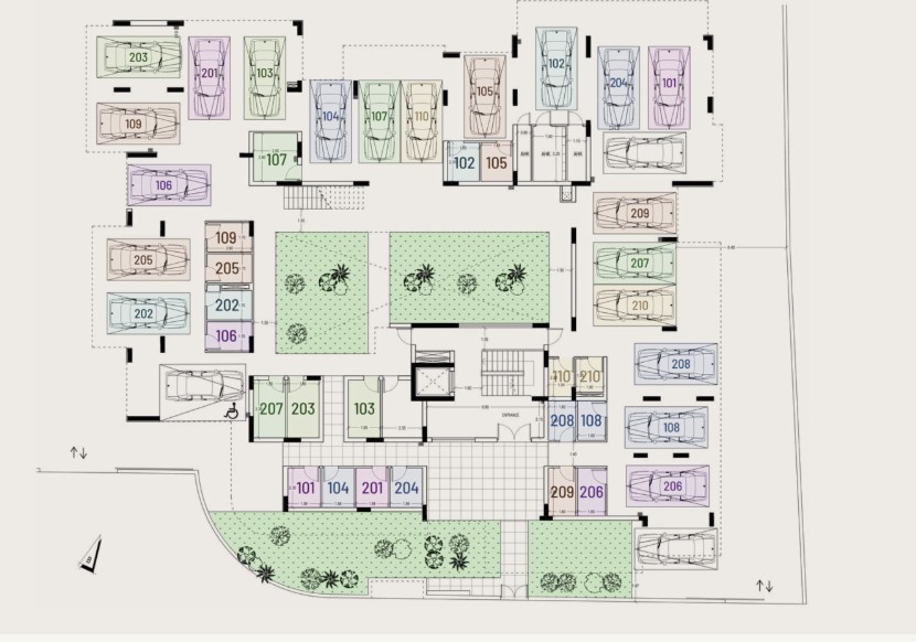 property plan