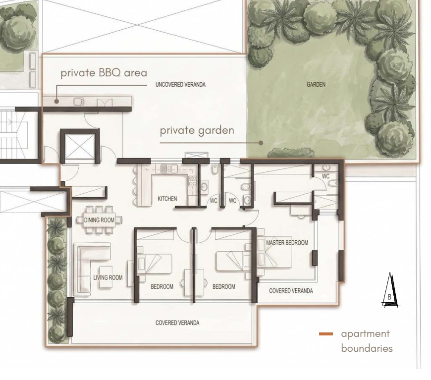 property plan