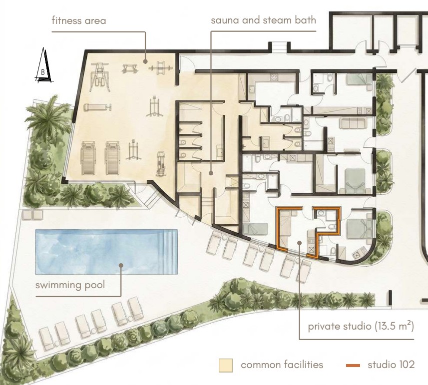property plan