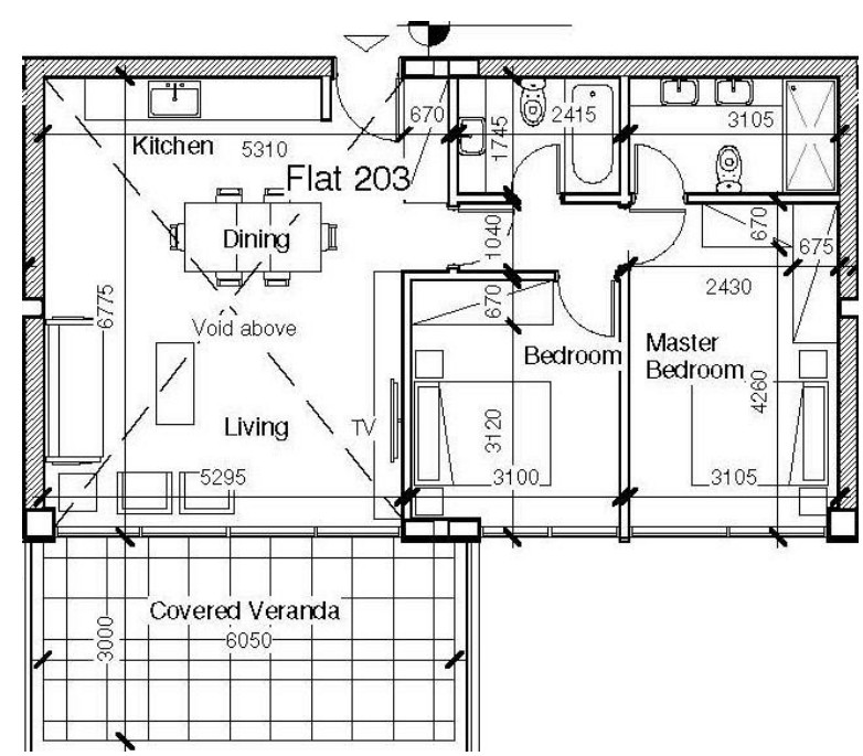property plan