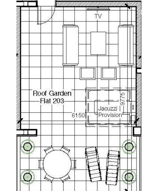 property plan