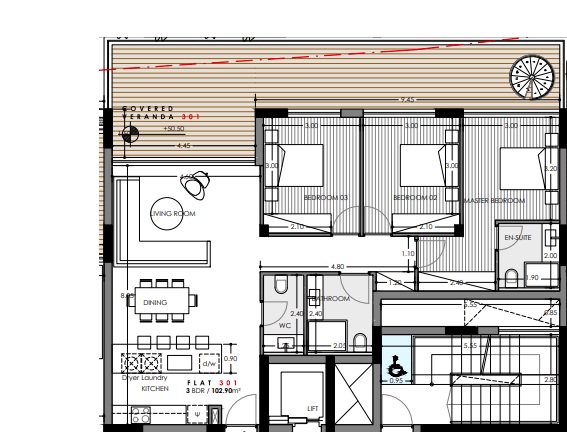 property plan