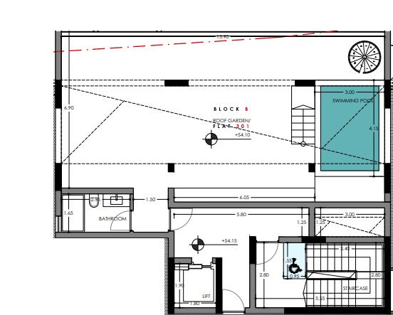 property plan