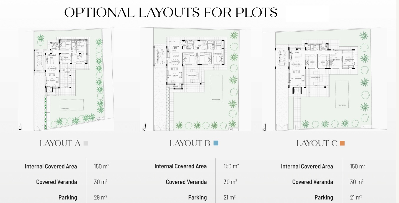 property plan