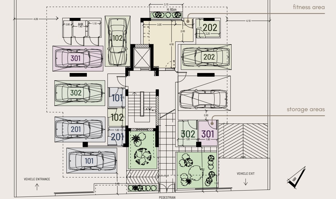 property plan